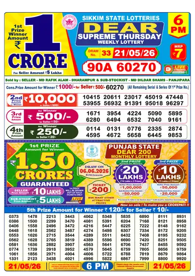 Nagaland State Lottery 6:00 PM Result 21 May 2026