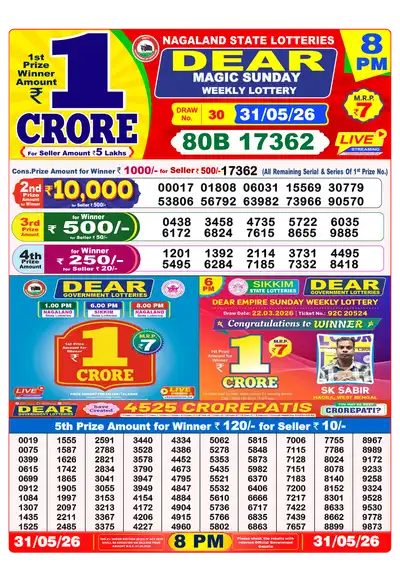 Nagaland State Lottery 8:00 PM Result 31 May 2026