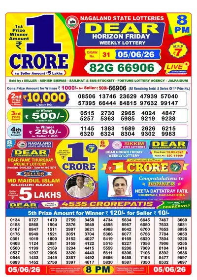 Nagaland State Lottery 8:00 PM Result 05 Jun 2026