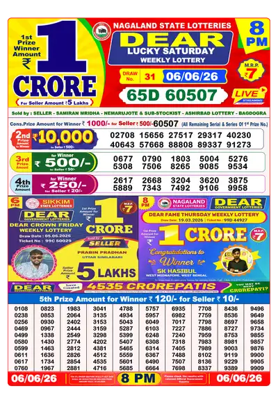 Nagaland State Lottery 8:00 PM Result 06 Jun 2026