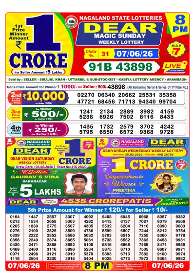 Nagaland State Lottery 8:00 PM Result 07 Jun 2026