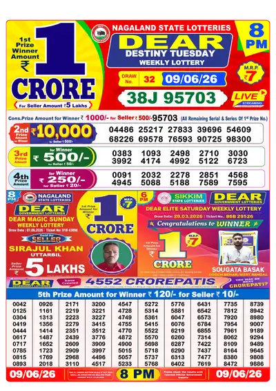 Nagaland State Lottery 8:00 PM Result 09 Jun 2026