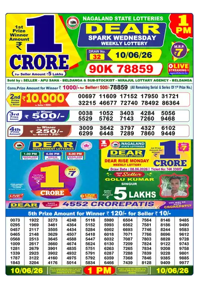 Nagaland State Lottery 1:00 PM Result 10 Jun 2026