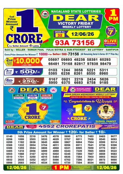 Nagaland State Lottery 1:00 PM Result 12 Jun 2026