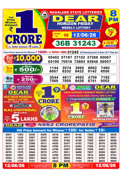 Nagaland State Lottery 8:00 PM Result 12 Jun 2026