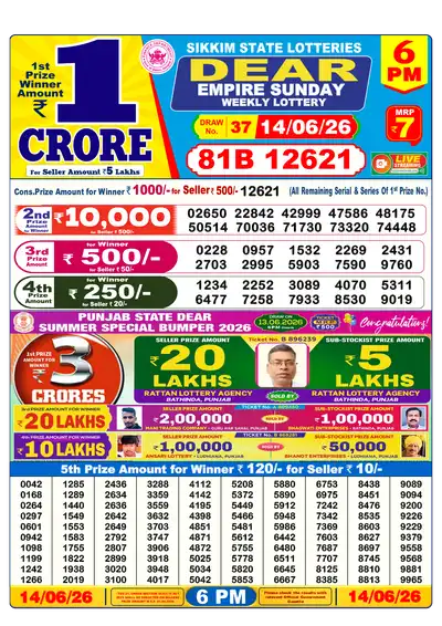 Nagaland State Lottery 6:00 PM Result 14 Jun 2026