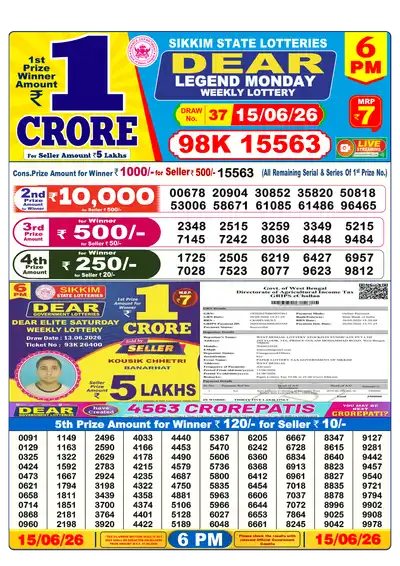 Nagaland State Lottery 6:00 PM Result 15 Jun 2026