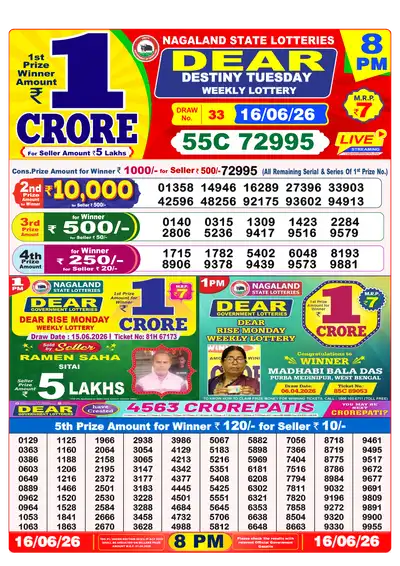 Nagaland State Lottery 8:00 PM Result 16 Jun 2026
