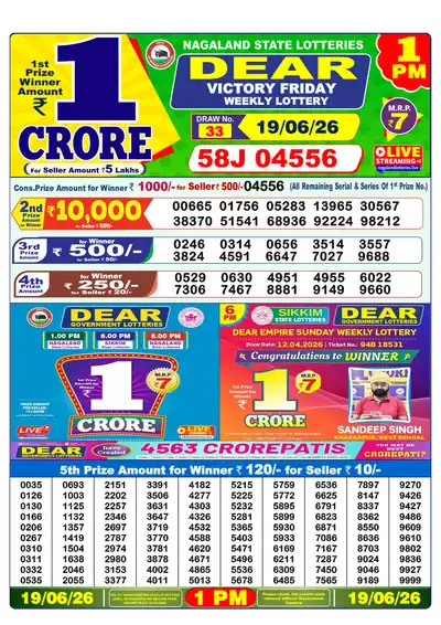 Nagaland State Lottery 1:00 PM Result 19 Jun 2026