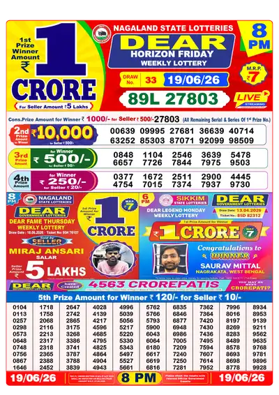Nagaland State Lottery 8:00 PM Result 19 Jun 2026