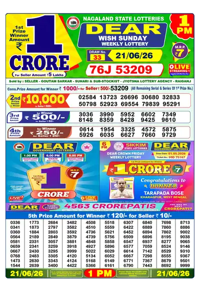 Nagaland State Lottery 1:00 PM Result 21 Jun 2026