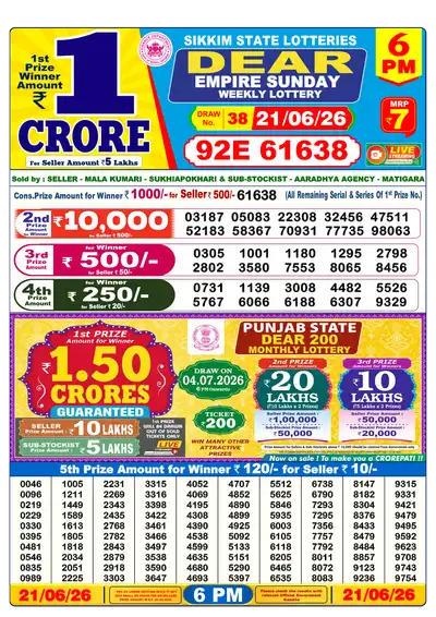 Nagaland State Lottery 6:00 PM Result 21 Jun 2026