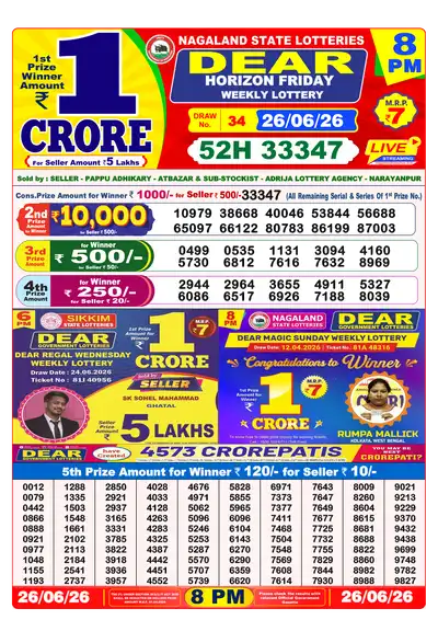 Nagaland State Lottery 8:00 PM Result 26 Jun 2026