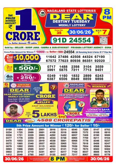 Nagaland State Lottery 8:00 PM Result 30 Jun 2026
