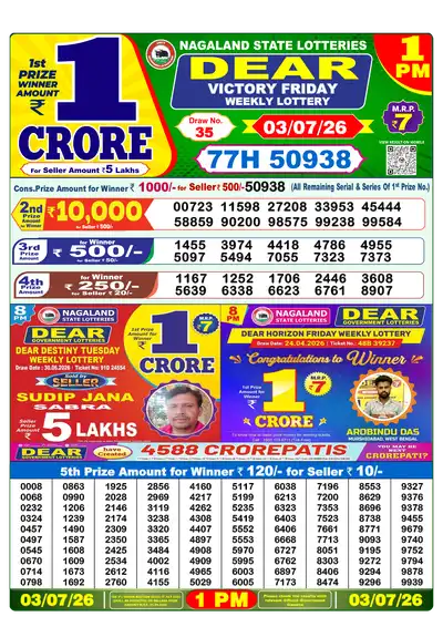 Nagaland State Lottery 1:00 PM Result 03 Jul 2026