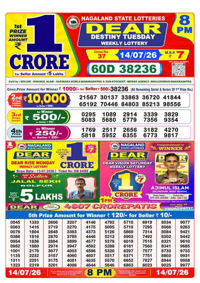Nagaland State Lottery 8:00 PM Result 14 Jul 2026