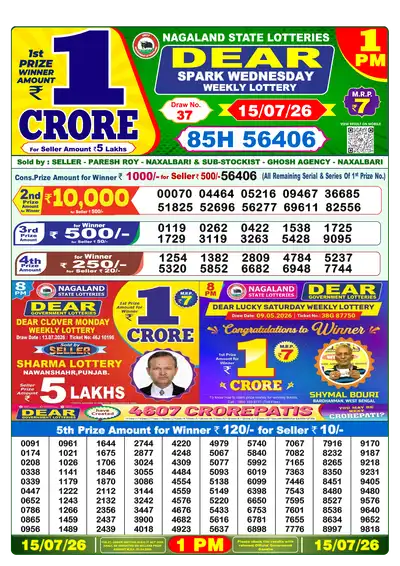 Nagaland State Lottery 1:00 PM Result 15 Jul 2026