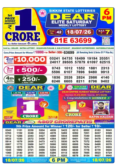 Nagaland State Lottery 6:00 PM Result 18 Jul 2026