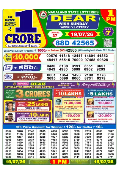 Nagaland State Lottery 1:00 PM Result 19 Jul 2026