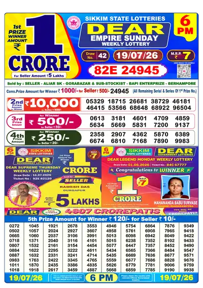 Nagaland State Lottery 6:00 PM Result 19 Jul 2026