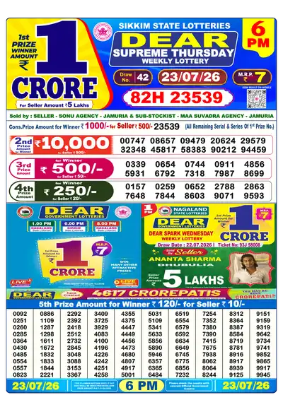 Nagaland State Lottery 6:00 PM Result 23 Jul 2026