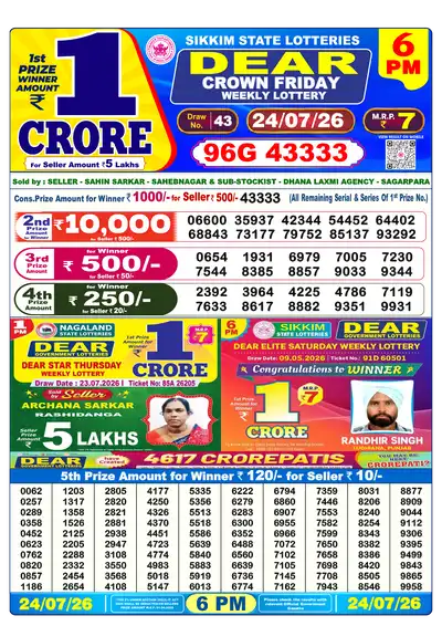 Nagaland State Lottery 6:00 PM Result 24 Jul 2026