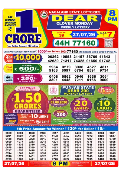 Nagaland State Lottery 8:00 PM Result 27 Jul 2026