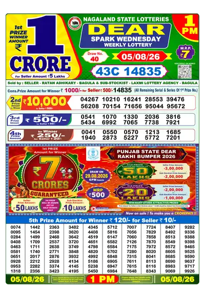 Nagaland State Lottery 1:00 PM Result 05 Aug 2026
