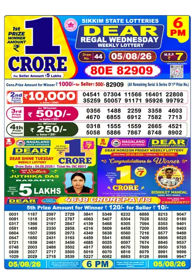 Nagaland State Lottery 6:00 PM Result 05 Aug 2026