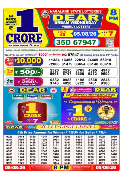 Nagaland State Lottery 8:00 PM Result 05 Aug 2026
