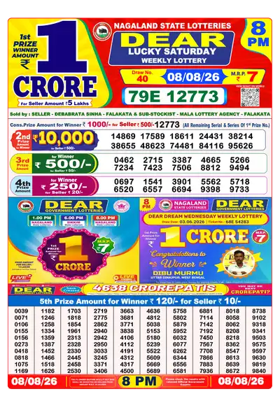 Nagaland State Lottery 8:00 PM Result 08 Aug 2026
