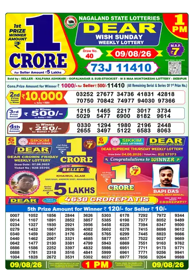 Nagaland State Lottery 1:00 PM Result 09 Aug 2026