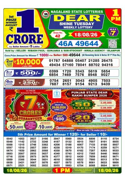 Nagaland State Lottery 1:00 PM Result 18 Aug 2026