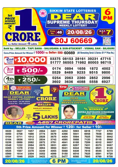 Nagaland State Lottery 6:00 PM Result 20 Aug 2026