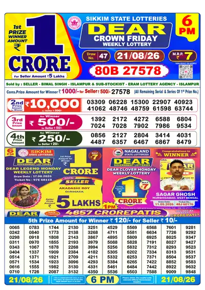 Nagaland State Lottery 6:00 PM Result 21 Aug 2026