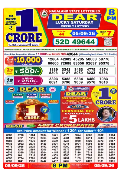 Nagaland State Lottery 8:00 PM Result 05 Sep 2026