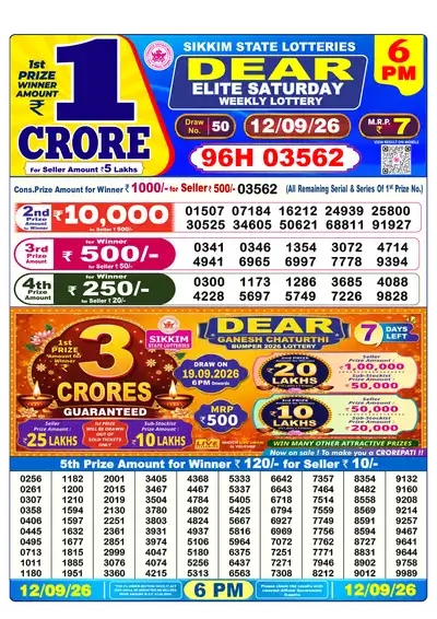 Nagaland State Lottery 6:00 PM Result 12 Sep 2026