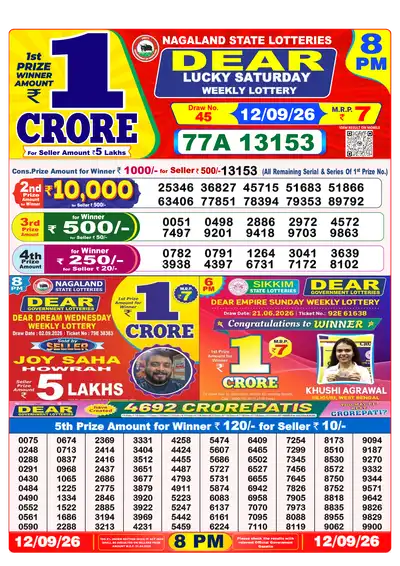 Nagaland State Lottery 8:00 PM Result 12 Sep 2026
