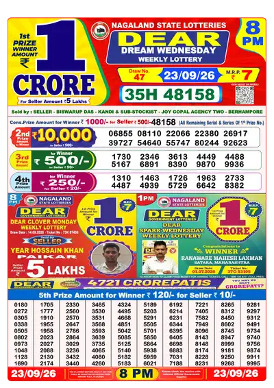 Nagaland State Lottery 8:00 PM Result 23 Sep 2026
