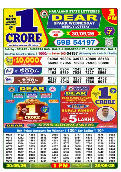 Nagaland State Lottery 1:00 PM Result 30 Sep 2026