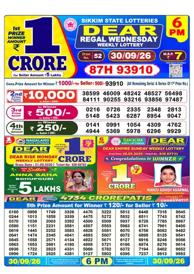 Nagaland State Lottery 6:00 PM Result 30 Sep 2026