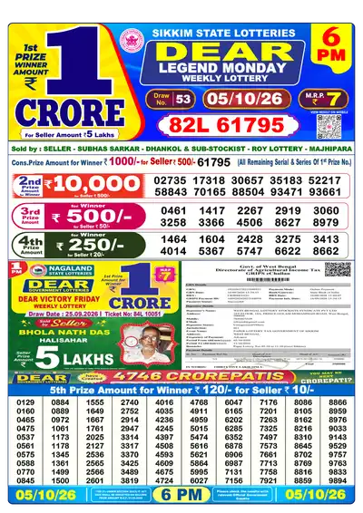 Nagaland State Lottery 6:00 PM Result 05 Oct 2026
