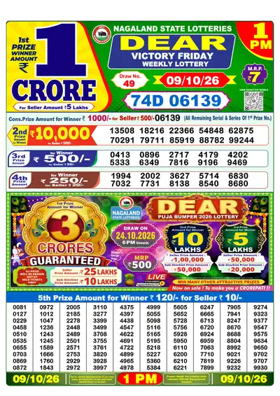 Nagaland State Lottery 1:00 PM Result 09 Oct 2026