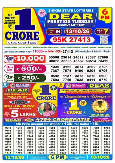 Nagaland State Lottery 6:00 PM Result 13 Oct 2026