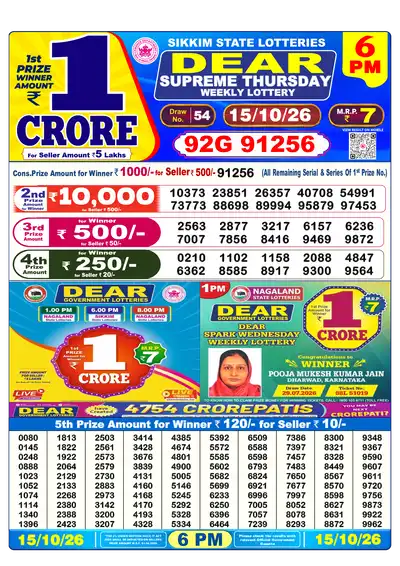 Nagaland State Lottery 6:00 PM Result 15 Oct 2026