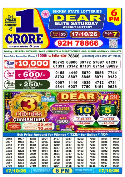 Nagaland State Lottery 6:00 PM Result 17 Oct 2026
