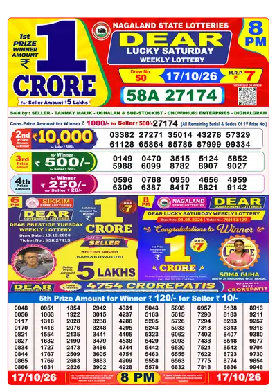 Nagaland State Lottery 8:00 PM Result 17 Oct 2026