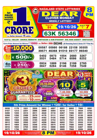 Nagaland State Lottery 8:00 PM Result 19 Oct 2026