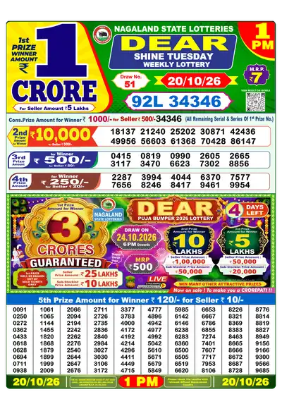 Nagaland State Lottery 1:00 PM Result 20 Oct 2026