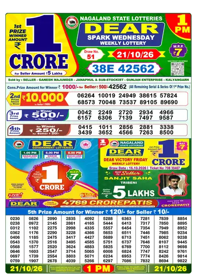 Nagaland State Lottery 1:00 PM Result 21 Oct 2026